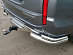 Фаркоп TCC TCU00013-B01 Mitsubishi Pajero Sport 2016-2021